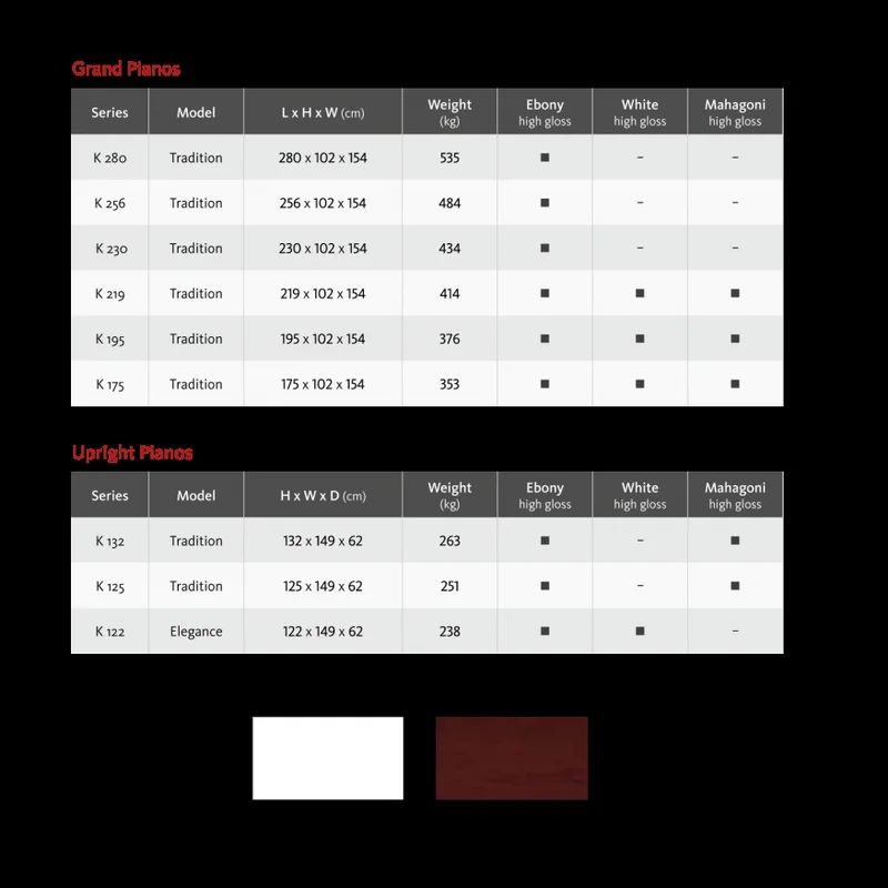 Konzert K256 Tradition