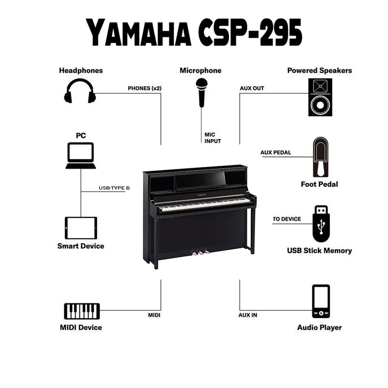 YAMAHA CSP-295GPWH