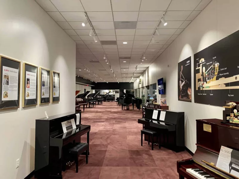 Kỹ thuật chơi piano