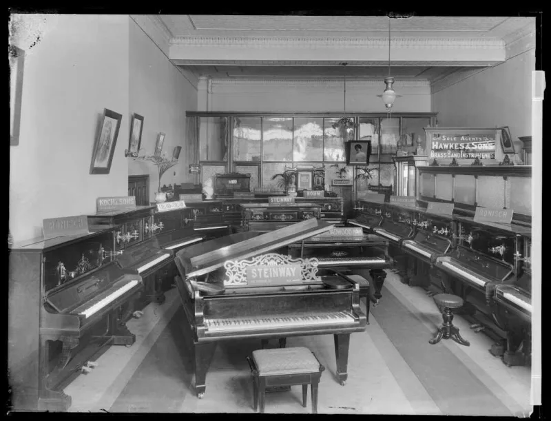 Kỹ thuật chơi piano