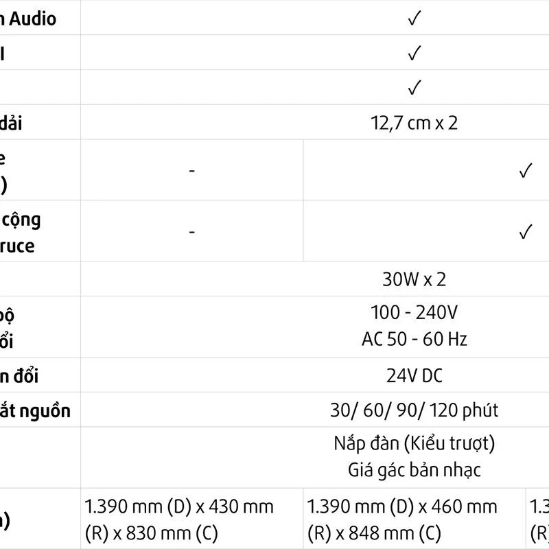 Reviews Asahi A201 (Black)