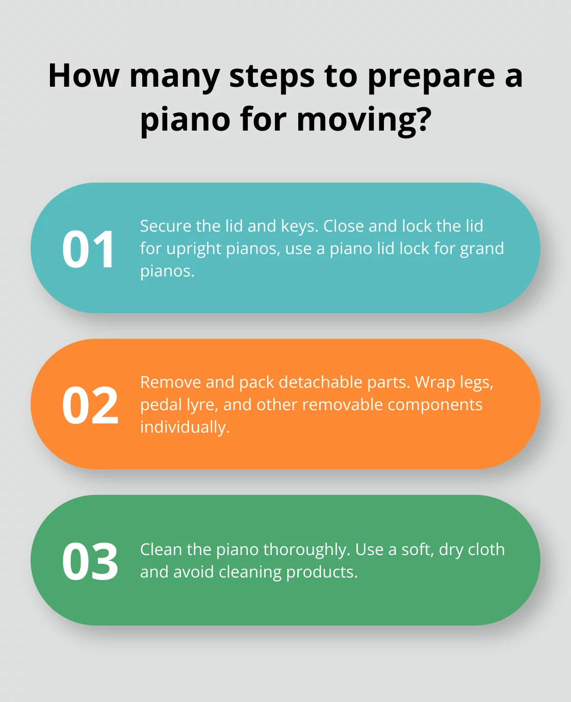 Bảo hiểm vận chuyển piano