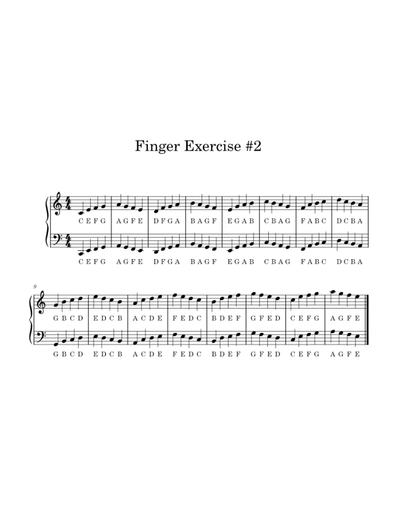 Bản nhạc piano