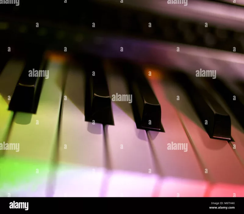 Luyện tập piano