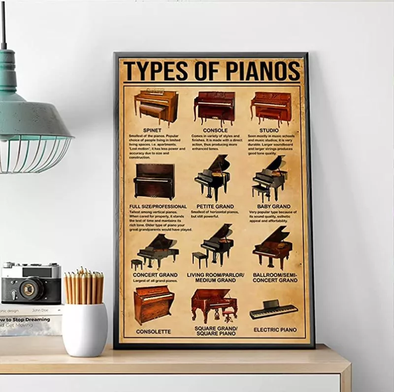 Luyện tập piano